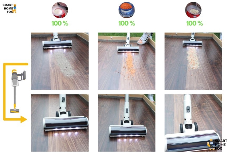 Der neue Tineco Pure One S15 Pro Reinigungstest